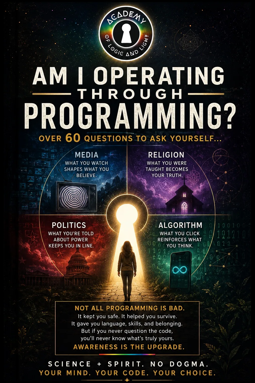 Am I Operating Through Programming? Over 60 questions to ask yourself. Media, Religion, Politics, Algorithm. Awareness is the upgrade.