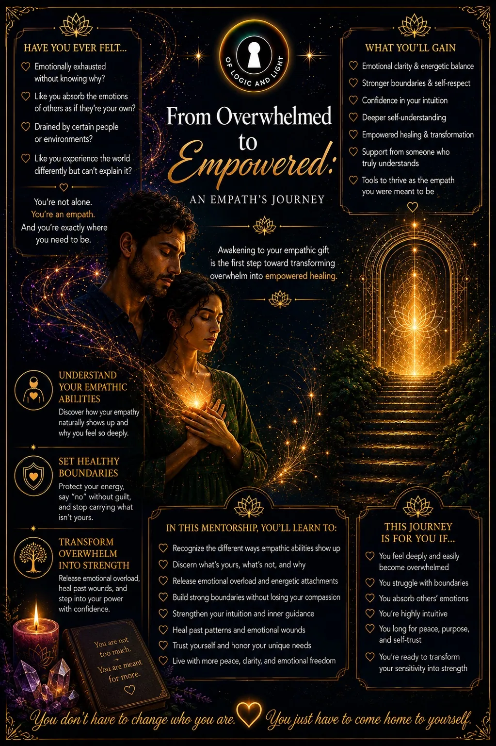 An Empath's Journey: From Overwhelmed to Empowered, with Charlynn DeVito